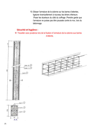 25
10. Glisser l’armature de la colonne sur les barres d’attentes,
ligaturer éventuellement à nouveau les étriers inferieurs
.Poser les écarteurs du côté du coffrage .Prendre garde que
l’armature ne puisse pas être poussée contre le mur, lors du
bétonnage.
Sécurité et hygiène :
 Travailler avec prudence lors de la fixation d l’armature de la colonne aux barres
d’attente.
 