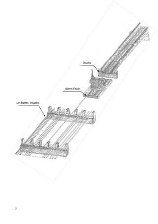 3
Cisaille
Barre d’acier
Les barres coupées
 