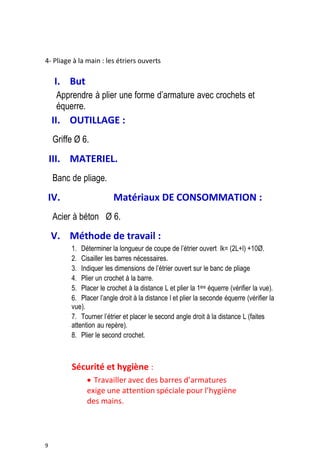 9
4- Pliage à la main : les étriers ouverts
I. But
Apprendre à plier une forme d’armature avec crochets et
équerre.
II. OUTILLAGE :
Griffe Ø 6.
III. MATERIEL.
Banc de pliage.
IV. Matériaux DE CONSOMMATION :
Acier à béton Ø 6.
V. Méthode de travail :
1. Déterminer la longueur de coupe de l’étrier ouvert lk= (2L+l) +10Ø.
2. Cisailler les barres nécessaires.
3. Indiquer les dimensions de l’étrier ouvert sur le banc de pliage
4. Plier un crochet à la barre.
5. Placer le crochet à la distance L et plier la 1ère équerre (vérifier la vue).
6. Placer l’angle droit à la distance l et plier la seconde équerre (vérifier la
vue).
7. Tourner l’étrier et placer le second angle droit à la distance L (faites
attention au repère).
8. Plier le second crochet.
Sécurité et hygiène :
 Travailler avec des barres d’armatures
exige une attention spéciale pour l’hygiène
des mains.
 