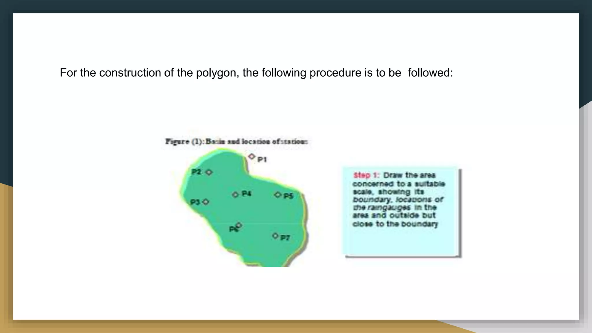 For the construction of the polygon, the following procedure is to be followed:
 
