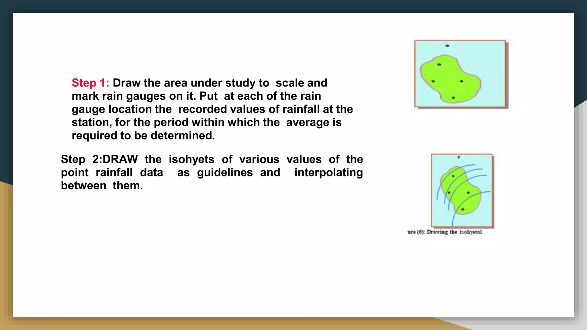 Step 1: Draw the area under study to scale and
mark rain gauges on it. Put at each of the rain
gauge location the recorded values of rainfall at the
station, for the period within which the average is
required to be determined.
Step 2:DRAW the isohyets of various values of the
point rainfall data as guidelines and interpolating
between them.
 