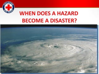 1 Module I Basic Concept of Disaster and Disaster Risk (1).pptx