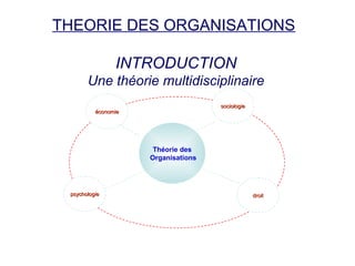 THEORIE DES ORGANISATIONS
INTRODUCTION
Une théorie multidisciplinaire
sociologie

économie

Théorie des
Organisations

psychologie

droit

 