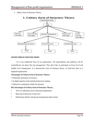 Management of Non profit organization -MODULE 1
UMA K, Assistant professor Page 44
3. Matrix form of Structure Theory
1. Unitary form of Structure Theory
PRESIDENT/ BOD
SERVICE MANAGERPurchasing
Manager
Personnel
Manager
CEO
Fund
raising
Manager
Finance
Manager
Health ServicesSocial ServicesEducational services
StaffStaffStaff
UNITARY FORM OF STRUCTURE THEORY:
It is very traditional form of an organization. All responsibility and authority will be
controlled by one place like top management. They don’t like to participate in lower level and
middle level management. It is bureaucratic form of structure theory. we find this form in a
repeated organization.
Advantages of Unitary form of Structure Theory:
• Efficiently utilization of resource
• In-depth expertise and centralized decision making
• Efficient co-ordination within the function
Dis-Advantages of Unitary form of Structure Theory:
• Poor co-ordination across functional department
• Back log of decisions at top level
• Information defects among top management about actual
 
