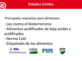 Principales requisitos para alimentos:
- Ley contra el bioterrorismo
- Alimentos acidificados de baja acidez y
acidificados
- Norma Cool
- Etiquetado de los alimentos
Servicios al exportadorEstados Unidos
 