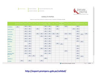http://export.promperu.gob.pe/calidad/
 