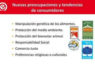 • Manipulación genética de los alimentos.
• Protección del medio ambiente.
• Protección del bienestar animal.
• Responsabilidad Social
• Comercio Justo
• Preferencias religiosas o culturales
Servicios al exportadorNuevas preocupaciones y tendencias
de consumidores
 