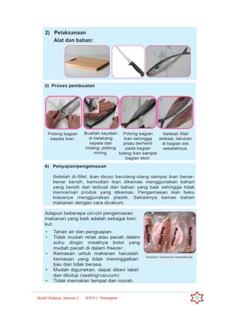 Modul Prakarya Semester-2 MTsN 1 Watampone 42
 
