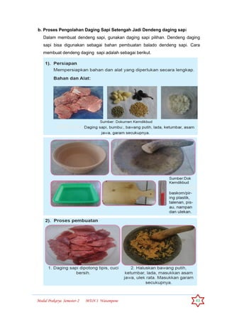Modul Prakarya Semester-2 MTsN 1 Watampone 43
b. Proses Pengolahan Daging Sapi Setengah Jadi Dendeng daging sapi
Dalam membuat dendeng sapi, gunakan daging sapi pilihan. Dendeng daging
sapi bisa digunakan sebagai bahan pembuatan balado dendeng sapi. Cara
membuat dendeng daging sapi adalah sebagai berikut.
 