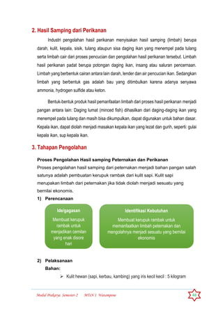 Modul Prakarya Semester-2 MTsN 1 Watampone 48
2. Hasil Samping dari Perikanan
Industri pengolahan hasil perikanan menyisakan hasil samping (limbah) berupa
darah, kulit, kepala, sisik, tulang ataupun sisa daging ikan yang menempel pada tulang
serta limbah cair dari proses pencucian dan pengolahan hasil perikanan tersebut. Limbah
hasil perikanan padat berupa potongan daging ikan, insang atau saluran pencernaan.
Limbah yang berbentuk cairan antara lain darah, lender dan air pencucian ikan. Sedangkan
limbah yang berbentuk gas adalah bau yang ditimbulkan karena adanya senyawa
ammonia, hydrogen sulfide atau keton.
Bentuk-bentuk produk hasil pemanfaatan limbah dari proses hasil perikanan menjadi
pangan antara lain: Daging lumat (minced fish) dihasilkan dari daging-daging ikan yang
menempel pada tulang dan masih bisa dikumpulkan, dapat digunakan untuk bahan dasar.
Kepala ikan, dapat diolah menjadi masakan kepala ikan yang lezat dan gurih, seperti: gulai
kepala ikan, sup kepala ikan.
3. Tahapan Pengolahan
Proses Pengolahan Hasil samping Peternakan dan Perikanan
Proses pengolahan hasil samping dari peternakan menjadi bahan pangan salah
satunya adalah pembuatan kerupuk rambak dari kulit sapi. Kulit sapi
merupakan limbah dari peternakan jika tidak diolah menjadi sesuatu yang
bernilai ekonomis.
1) Perencanaan
2) Pelaksanaan
Bahan:
 Kulit hewan (sapi, kerbau, kambing) yang iris kecil kecil : 5 kilogram
Ide/gagasan
Membuat kerupuk
rambak untuk
menjadikan cemilan
yang enak disore
hari
Identifikasi Kebutuhan
Membuat kerupuk rambak untuk
memanfaatkan limbah peternakan dan
mengolahnya menjadi sesuatu yang bernilai
ekonomis
 