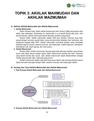 [1] Modul Profesional Akidah Akhlak Topik 3 (2).pdf