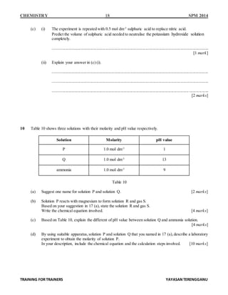 CHEMISTRY 18 SPM 2014
TRAINING FOR TRAINERS YAYASANTERENGGANU
(c) (i) The experiment is repeated with 0.5 mol dm-3
sulphuric acid to replace nitric acid.
Predict the volume of sulphuric acid needed to neutralise the potassium hydroxide solution
completely.
........................................................................................................................................................
[1 mark]
(ii) Explain your answer in (c) (i).
........................................................................................................................................................
........................................................................................................................................................
........................................................................................................................................................
[2 marks]
10 Table 10 shows three solutions with their molarity and pH value respectively.
Solution Molarity pH value
P 1.0 mol dm-3
1
Q 1.0 mol dm-3
13
ammonia 1.0 mol dm-3
9
Table 10
(a) Suggest one name for solution P and solution Q. [2 marks]
(b) Solution P reacts with magnesium to form solution R and gas S.
Based on your suggestion in 17 (a), state the solution R and gas S.
Write the chemical equation involved. [4 marks]
(c) Based on Table 10, explain the different of pH value between solution Q and ammonia solution.
[4 marks]
(d) By using suitable apparatus,solution P and solution Q that you named in 17 (a),describe a laboratory
experiment to obtain the molarity of solution P.
In your description, include the chemical equation and the calculation steps involved. [10 marks]
 
