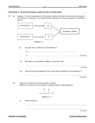 CHEMISTRY 21 SPM 2014
TRAINING FOR TRAINERS YAYASANTERENGGANU
CHAPTER 9 : MANUFACTURED SUBSTANCES IN INDUSTRY
13 (a) Diagram 13.1 shows the production of ammonium sulphate from the reaction between substance X
and substance Y. Substance X is produced from Contact process whereas substance Y from Haber
process.
Diagram 13.1
(i) State the name of substance X and substance Y.
X : …………………………………………………………………………
Y : ………………………………………………………………………… [2 marks]
(ii) State one use of ammonium sulphate in agriculture field.
……………………………………………………………………………….......................
[1 mark]
(iii) Write the chemical equation for the reaction between substance Xand substance Y.
……………………………………………………………………………….......................
[2 marks]
(b) Diagram 13.2 shows the structural formula of ethene.
Ethene is the monomer used to produce a synthetic polymer called polyethene.
Diagram 21.2
(i) What is polymer?
……………………………………………………………………………………………..
……………………………………………………………………………………………..
[1 mark]
Contact process
Haber process
X
Y
Ammonium sulphate
HH
H HC C
 