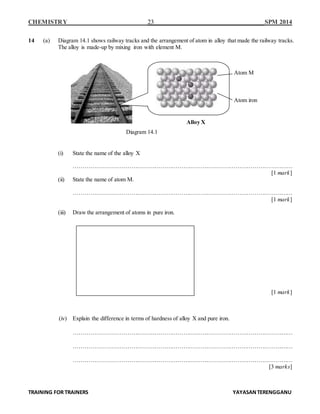 CHEMISTRY 23 SPM 2014
TRAINING FOR TRAINERS YAYASANTERENGGANU
14 (a) Diagram 14.1 shows railway tracks and the arrangement of atom in alloy that made the railway tracks.
The alloy is made-up by mixing iron with element M.
(i) State the name of the alloy X
……………………………………………………………………………………………………
[1 mark]
(ii) State the name of atom M.
……………………………………………………………………………………………………
[1 mark]
(iii) Draw the arrangement of atoms in pure iron.
[1 mark]
(iv) Explain the difference in terms of hardness of alloy X and pure iron.
……………………………………………………………………………………………………
……………………………………………………………………………………………………
……………………………………………………………………………………………………
[3 marks]
Alloy X
Atom iron
Atom M
Diagram 14.1
 