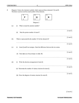 CHEMISTRY 4 SPM 2014
TRAINING FOR TRAINERS YAYASANTERENGGANU
2 Diagram 2 shows the chemical symbols which represent three elements P,Q and R.
The letters used are not the actual symbol of the elements.
9
P
4
32
Q
15
31
R
15
Diagram 2
(a) (i) What is meant by nucleon number?
………………………………………………………………………………………………..
[1 mark]
(ii) State the proton number of atom P.
………………………………………………………………………………………………..
[1 mark]
(b) What is represented by the number 32 for the element Q?
……….……………………………………………………………………………………………..
[1 mark]
(c) (i) Atom Q and R are isotopes. State the difference between the two atoms.
..…………………………………………………………………………………………………
[1 mark]
(ii) State one use of any isotopes in daily life.
……………….…………………………………………………………………………………
[1 mark]
(d) (i) Write the electron arrangement of atom Q.
………………………………………………………………………………………………..
[1 mark]
(ii) Determine the number of valence electron for atom Q.
………………………………………………………………………………………………..
[1 mark]
(iii) Draw the diagram of atomic structure for atom R.
[2 marks]
 