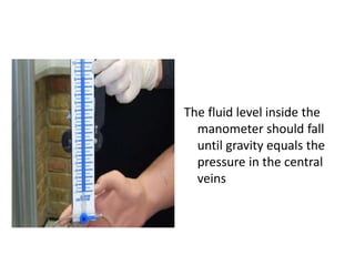Water Manometer Cvp