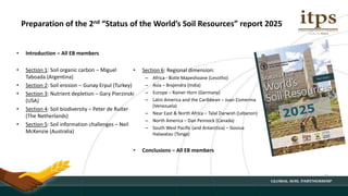 Preparation of the 2nd “Status of the World’s Soil Resources” report 2025
• Section 6: Regional dimension:
– Africa - Botle Mapeshoane (Lesotho)
– Asia – Brajendra (India)
– Europe – Rainer Horn (Germany)
– Latin America and the Caribbean – Juan Comerma
(Venezuela)
– Near East & North Africa – Talal Darwish (Lebanon)
– North America – Dan Pennock (Canada)
– South West Pacific (and Antarctica) – Siosiua
Halavatau (Tonga)
• Conclusions – All EB members
19
• Introduction – All EB members
• Section 1: Soil organic carbon – Miguel
Taboada (Argentina)
• Section 2: Soil erosion – Gunay Erpul (Turkey)
• Section 3: Nutrient depletion – Gary Pierzinski
(USA)
• Section 4: Soil biodiversity – Peter de Ruiter
(The Netherlands)
• Section 5: Soil information challenges – Neil
McKenzie (Australia)
 