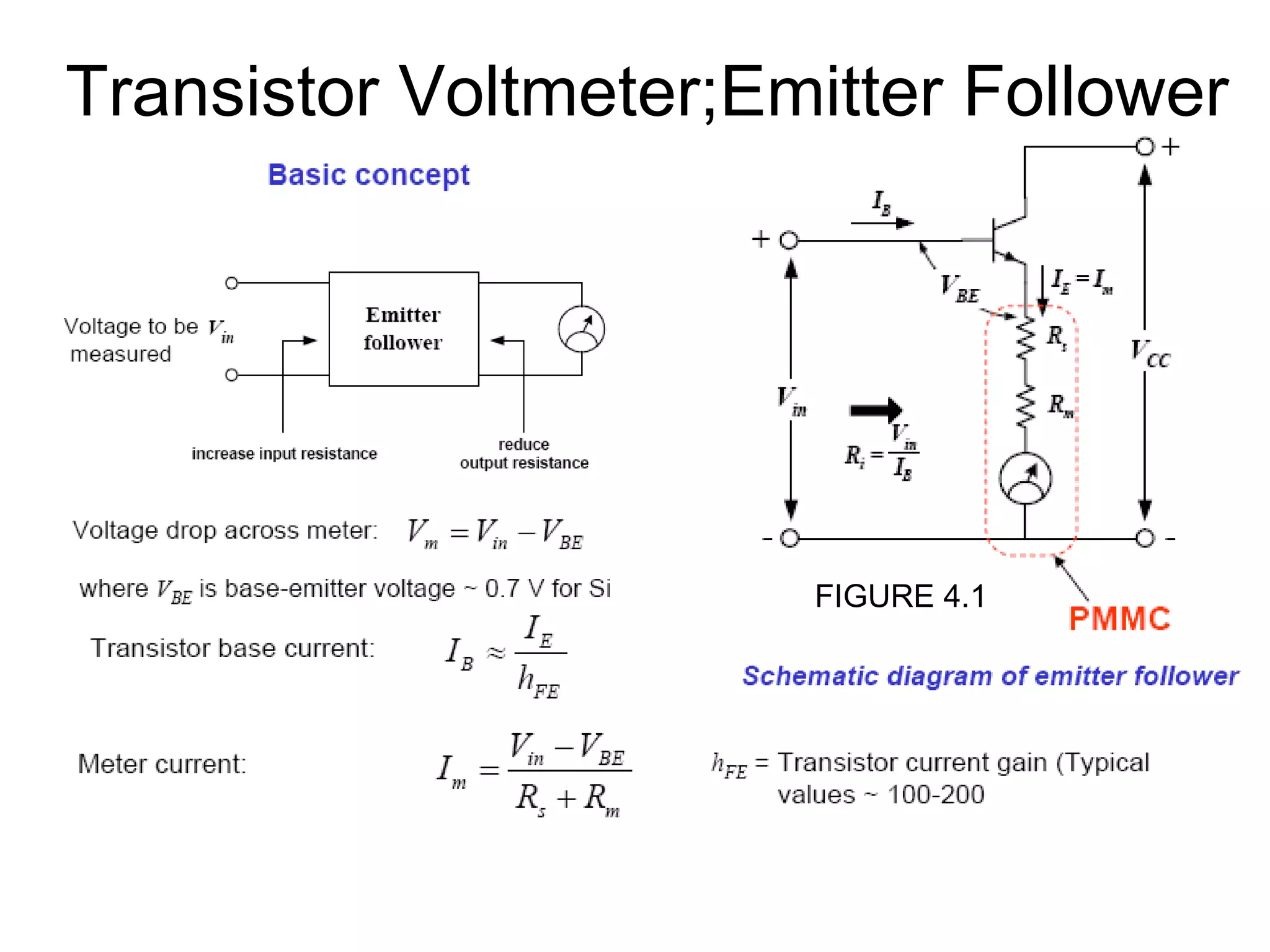 FIGURE 4.1
Transistor Voltmeter;Emitter Follower
 