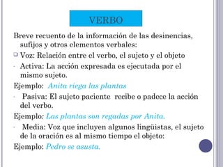 VERBO
Breve recuento de la información de las desinencias,
sufijos y otros elementos verbales:
 Voz: Relación entre el verbo, el sujeto y el objeto
- Activa: La acción expresada es ejecutada por el
mismo sujeto.
Ejemplo: Anita riega las plantas
- Pasiva: El sujeto paciente recibe o padece la acción
del verbo.
Ejemplo: Las plantas son regadas por Anita.
- Media: Voz que incluyen algunos lingüistas, el sujeto
de la oración es al mismo tiempo el objeto:
Ejemplo: Pedro se asusta.
 