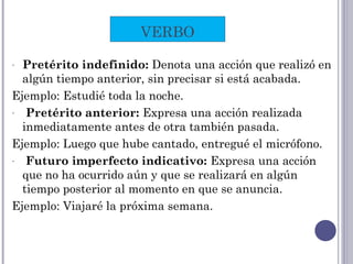 - Pretérito indefinido: Denota una acción que realizó en
algún tiempo anterior, sin precisar si está acabada.
Ejemplo: Estudié toda la noche.
- Pretérito anterior: Expresa una acción realizada
inmediatamente antes de otra también pasada.
Ejemplo: Luego que hube cantado, entregué el micrófono.
- Futuro imperfecto indicativo: Expresa una acción
que no ha ocurrido aún y que se realizará en algún
tiempo posterior al momento en que se anuncia.
Ejemplo: Viajaré la próxima semana.
VERBO
 