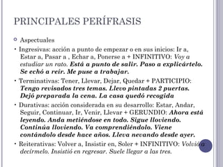  Aspectuales
• Ingresivas: acción a punto de empezar o en sus inicios: Ir a,
Estar a, Pasar a , Echar a, Ponerse a + INFINITIVO: Voy a
estudiar un rato. Está a punto de salir. Paso a explicártelo.
Se echó a reír. Me puse a trabajar.
• Terminativas: Tener, Llevar, Dejar, Quedar + PARTICIPIO:
Tengo revisados tres temas. Llevo pintadas 2 puertas.
Dejó preparada la cena. La casa quedó recogida
• Durativas: acción considerada en su desarrollo: Estar, Andar,
Seguir, Continuar, Ir, Venir, Llevar + GERUNDIO: Ahora está
leyendo. Anda metiéndose en todo. Sigue lloviendo.
Continúa lloviendo. Va comprendiéndolo. Viene
contándolo desde hace años. Lleva nevando desde ayer.
• Reiterativas: Volver a, Insistir en, Soler + INFINITIVO: Volvió a
decírmelo. Insistió en regresar. Suele llegar a las tres.
PRINCIPALES PERÍFRASIS
 