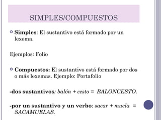 SIMPLES/COMPUESTOS
 Simples: El sustantivo está formado por un
lexema.
Ejemplos: Folio
 Compuestos: El sustantivo está formado por dos
o más lexemas. Ejemplo: Portafolio
-dos sustantivos: balón + cesto = BALONCESTO.
-por un sustantivo y un verbo: sacar + muela =
SACAMUELAS.
 