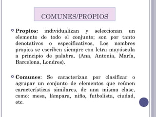 COMUNES/PROPIOS
 Propios: individualizan y seleccionan un
elemento de todo el conjunto; son por tanto
denotativos o especificativos, Los nombres
propios se escriben siempre con letra mayúscula
a principio de palabra. (Ana, Antonia, María,
Barcelona, Londres).
 Comunes: Se caracterizan por clasificar o
agrupar un conjunto de elementos que reúnen
características similares, de una misma clase,
como: mesa, lámpara, niño, futbolista, ciudad,
etc.
 