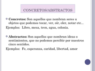  Concretos: Son aquellos que nombran seres u
objetos que podemos tocar, ver, oír, oler, notar etc...
Ejemplos:  Libro, mesa, tren, agua, colonia.
 Abstractos: Son aquellos que nombran ideas o
sentimientos, que no podemos percibir por nuestros
cinco sentidos.
Ejemplos:  Fe, esperanza, caridad, libertad, amor
CONCRETOS/ABSTRACTOS
 