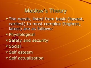 Maslow’s Theory The needs, listed from basic (lowest, earliest) to most complex (highest, latest) are as follows: Physiological   Safety and security   Social   Self esteem   Self actualization   