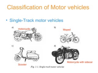1 MOTOR VEHICLE ENGINEERING introduction.ppt