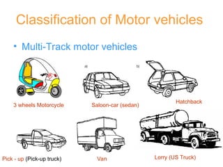 1 MOTOR VEHICLE ENGINEERING introduction.ppt