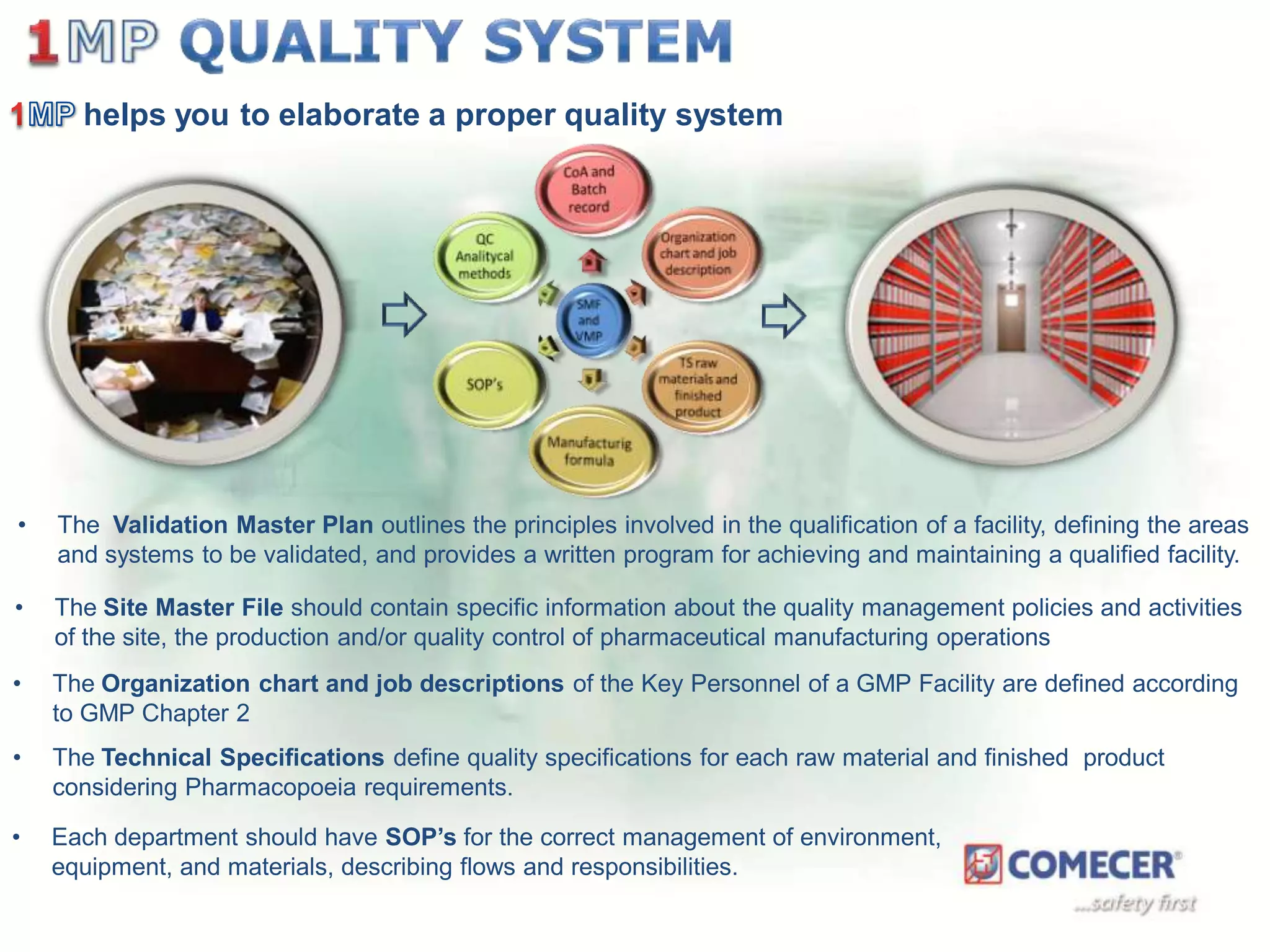 helps you to elaborate a proper quality system

•

The Validation Master Plan outlines the principles involved in the qualification of a facility, defining the areas
and systems to be validated, and provides a written program for achieving and maintaining a qualified facility.

•

The Site Master File should contain specific information about the quality management policies and activities
of the site, the production and/or quality control of pharmaceutical manufacturing operations

•

The Organization chart and job descriptions of the Key Personnel of a GMP Facility are defined according
to GMP Chapter 2

•

The Technical Specifications define quality specifications for each raw material and finished product
considering Pharmacopoeia requirements.

•

Each department should have SOP’s for the correct management of environment,
equipment, and materials, describing flows and responsibilities.

 