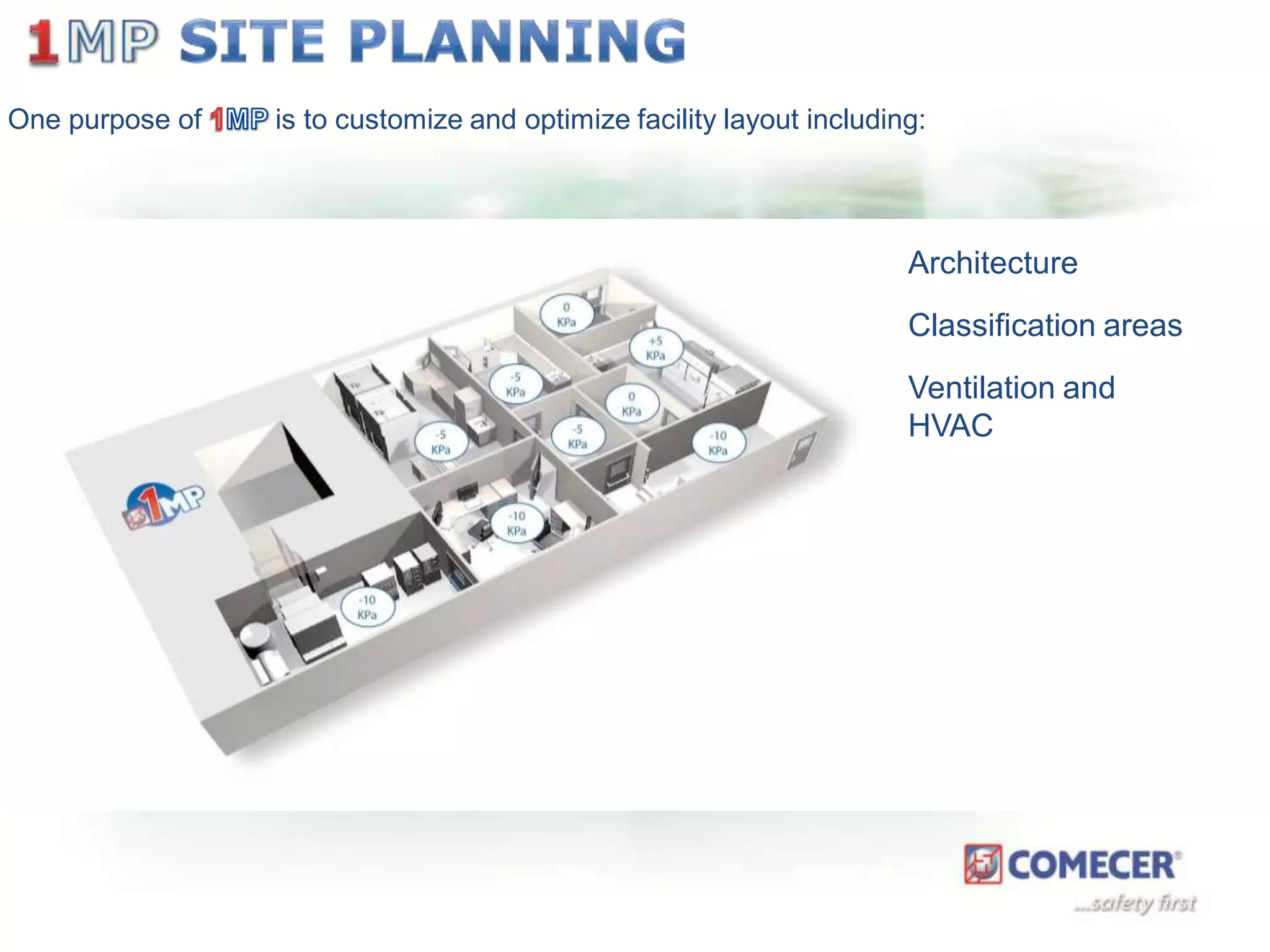 One purpose of

is to customize and optimize facility layout including:

Architecture

Classification areas
Ventilation and
HVAC

 