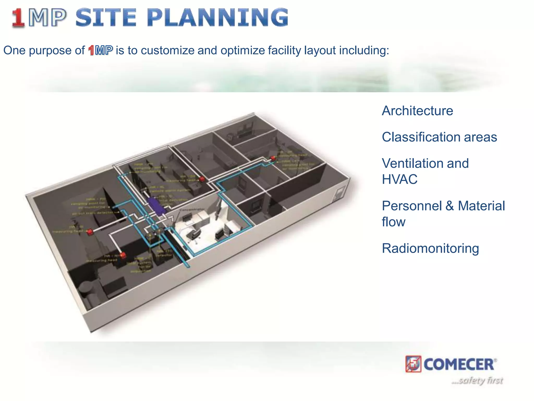One purpose of

is to customize and optimize facility layout including:

Architecture

Classification areas
Ventilation and
HVAC
Personnel & Material
flow

Radiomonitoring

 