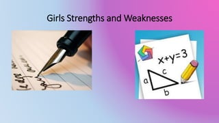 Girls Strengths and Weaknesses 
 