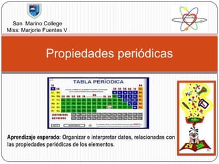 San Marino College
Miss: Marjorie Fuentes V.



               Propiedades periódicas




Aprendizaje esperado: Organizar e interpretar datos, relacionadas con
las propiedades periódicas de los elementos.
 