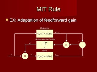 MIT RuleMIT Rule
 EX: Adaptation of feedforward gainEX: Adaptation of feedforward gain
Adjustment Mechanism
ymodel
u yplantuc
Π
Π
θ
Reference
Model
Plant
s
γ−
)()( sGksG om =
)()( sGksGp =
-
+
 