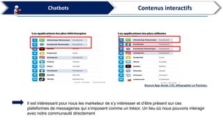 marketing stratégique