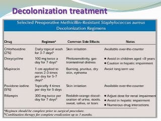 Decolonization treatment
 