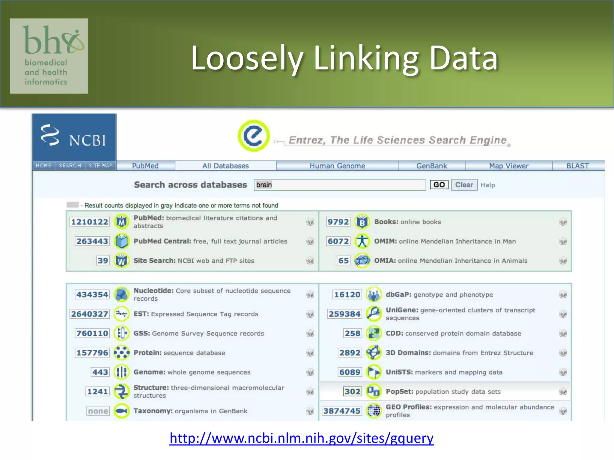 Loosely Linking Datahttp://www.ncbi.nlm.nih.gov/sites/gquery