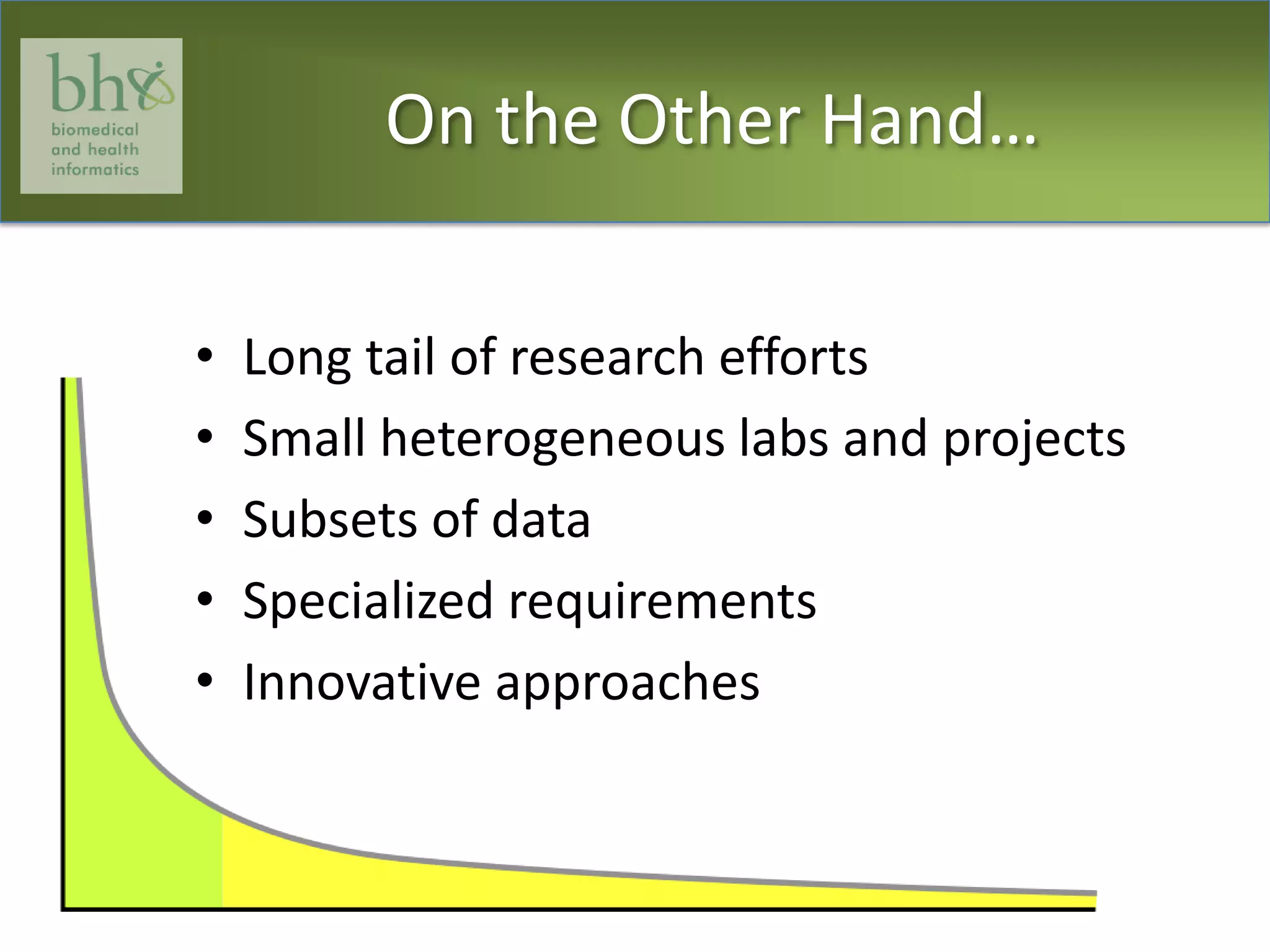 On the Other Hand…Long tail of research effortsSmall heterogeneous labs and projectsSubsets of dataSpecialized requirementsInnovative approaches