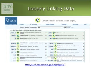Loosely Linking Datahttp://www.ncbi.nlm.nih.gov/sites/gquery