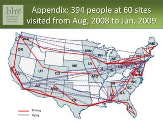 Appendix: 394 people at 60 sites visited from Aug, 2008 to Jun, 2009DrivingFlying
