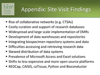 Rise of collaborative networks (e.g. CTSAs)