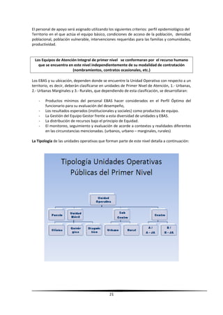 El personal de apoyo será asignado utilizando los siguientes criterios: perfil epidemiológico del
Territorio en el que actúa el equipo básico, condiciones de acceso de la población, densidad
poblacional, población vulnerable, intervenciones requeridas para las familias y comunidades,
productividad.
Los Equipos de Atención Integral de primer nivel se conformaran por el recurso humano
que se encuentra en este nivel independientemente de su modalidad de contratación
(nombramientos, contratos ocasionales, etc.)
Los EBAS y su ubicación, dependen donde se encuentre la Unidad Operativa con respecto a un
territorio, es decir, deberán clasificarse en unidades de Primer Nivel de Atención, 1.- Urbanas,
2.- Urbanas Marginales y 3.- Rurales, que dependiendo de esta clasificación, se desarrollaran:
- Productos mínimos del personal EBAS hacer considerados en el Perfil Óptimo del
funcionario para su evaluación del desempeño,
- Los resultados esperados (institucionales y sociales) como productos de equipo.
- La Gestión del Equipo Gestor frente a esta diversidad de unidades y EBAS.
- La distribución de recursos bajo el principio de Equidad.
- El monitoreo, seguimiento y evaluación de acorde a contextos y realidades diferentes
en las circunstancias mencionadas. (urbanos, urbano – marginales, rurales)
La Tipología de las unidades operativas que forman parte de este nivel detalla a continuación:
21
 