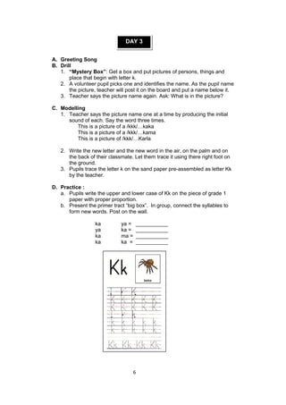 DAY 3
A. Greeting Song
B. Drill
1. “Mystery Box”: Get a box and put pictures of persons, things and
place that begin with letter k.
2. A volunteer pupil picks one and identifies the name. As the pupil name
the picture, teacher will post it on the board and put a name below it.
3. Teacher says the picture name again. Ask: What is in the picture?
C. Modelling
1. Teacher says the picture name one at a time by producing the initial
sound of each. Say the word three times.
This is a picture of a /kkk/…kaka
This is a picture of a /kkk/…kama
This is a picture of /kkk/…Karla
2. Write the new letter and the new word in the air, on the palm and on
the back of their classmate. Let them trace it using there right foot on
the ground.
3. Pupils trace the letter k on the sand paper pre-assembled as letter Kk
by the teacher.
D. Practice :
a. Pupils write the upper and lower case of Kk on the piece of grade 1
paper with proper proportion.
b. Present the primer tract “big box”. In group, connect the syllables to
form new words. Post on the wall.
ka ya = ___________
ya ka = ___________
ka ma = ___________
ka ka = ___________
6
 