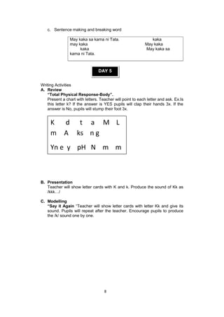 c. Sentence making and breaking word
May kaka sa kama ni Tata. kaka
may kaka May kaka
kaka May kaka sa
kama ni Tata.
DAY 5
Writing Activities
A. Review
“Total Physical Response-Body”.
Present a chart with letters. Teacher will point to each letter and ask. Ex.Is
this letter k? If the answer is YES pupils will clap their hands 3x. If the
answer is No, pupils will stump their foot 3x.
K d t a M L
m A ks n g
Yn e y pH N m m
B. Presentation
Teacher will show letter cards with K and k. Produce the sound of Kk as
/kkk…/
C. Modelling
“Say it Again “Teacher will show letter cards with letter Kk and give its
sound. Pupils will repeat after the teacher. Encourage pupils to produce
the /k/ sound one by one.
8
 