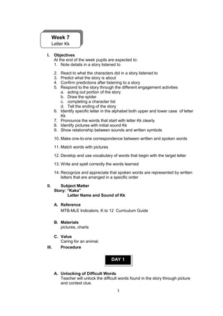 I. Objectives
At the end of the week pupils are expected to:
1. Note details in a story listened to
2. React to what the characters did in a story listened to
3. Predict what the story is about
4. Confirm predictions after listening to a story
5. Respond to the story through the different engagement activities
a. acting out portion of the story
b. Draw the spider
c. completing a character list
d. Tell the ending of the story
6. Identify specific letter in the alphabet both upper and lower case of letter
Kk
7. Pronounce the words that start with letter Kk clearly
8. Identify pictures with initial sound Kk
9. Show relationship between sounds and written symbols
10. Make one-to-one correspondence between written and spoken words
11. Match words with pictures
12. Develop and use vocabulary of words that begin with the target letter
13. Write and spell correctly the words learned
14. Recognize and appreciate that spoken words are represented by written
letters that are arranged in a specific order
II. Subject Matter
Story: “Kaka”
Letter Name and Sound of Kk
A. Reference
MTB-MLE Indicators, K to 12 Curriculum Guide
B. Materials
pictures, charts
C. Value
Caring for an animal.
III. Procedure
DAY 1
A. Unlocking of Difficult Words
Teacher will unlock the difficult words found in the story through picture
and context clue.
1
Week 7
Letter Kk
Week 7
Letter Kk
 
