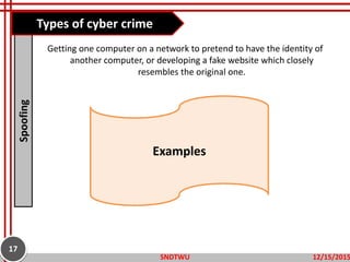 Getting one computer on a network to pretend to have the identity of
another computer, or developing a fake website which closely
resembles the original one.
Spoofing
12/15/2015SNDTWU
17
Types of cyber crime
Examples
 