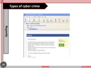 Spoofing
12/15/2015SNDTWU
18
Types of cyber crime
 